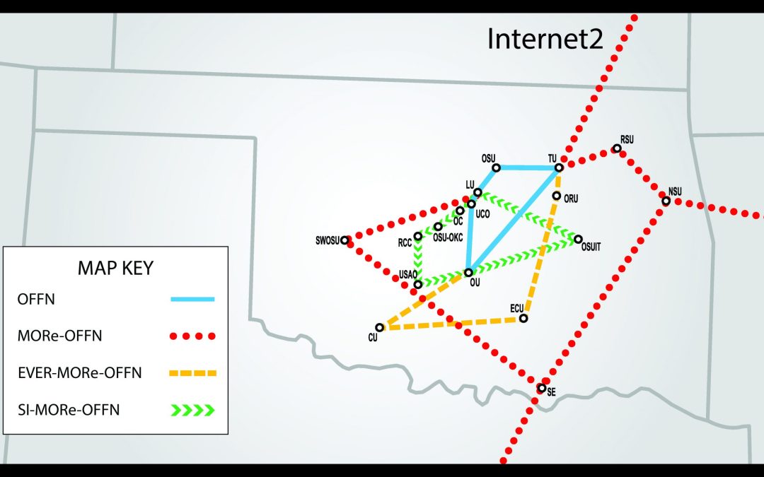 SI-MORe-OFFN Award connects additional institutions to Oklahoma’s Science DMZ